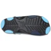 Classic All-Terrain Sandal ”Black Light Blue”
