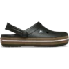 Crocband Gum -klogit