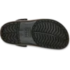 Crocband Gum -klogit