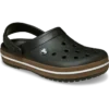 Crocband Gum -klogit