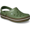 Crocband Gum -klogit