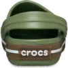Crocband Gum -klogit